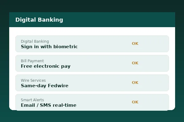 Digital banking overview with mobile app, bill payment, wire services and smart alerts